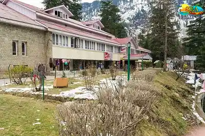 manali tour places name